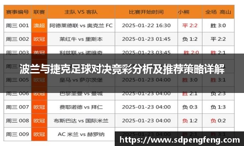 波兰与捷克足球对决竞彩分析及推荐策略详解